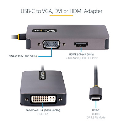 118 USBC HDMI VGADVI 2