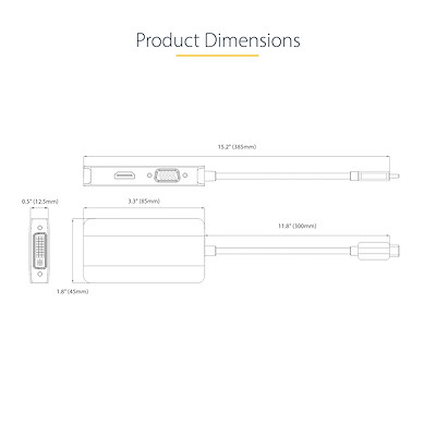 118 USBC HDMI VGADVI 4