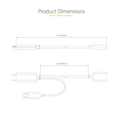 128 HDMI DISPLAYPORT 3