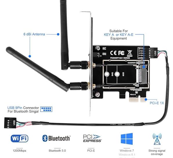 MZHOU Wireless Network Card Adapter M.2 2 597x544