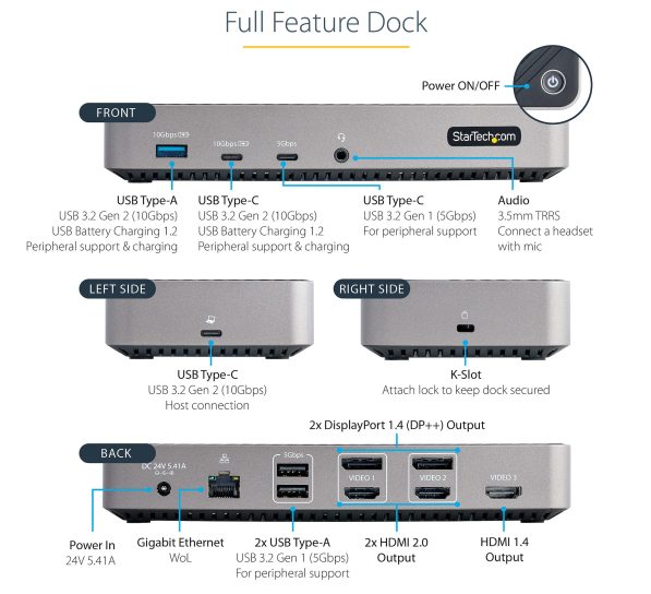 USB C Triple Monitor 3 597x544